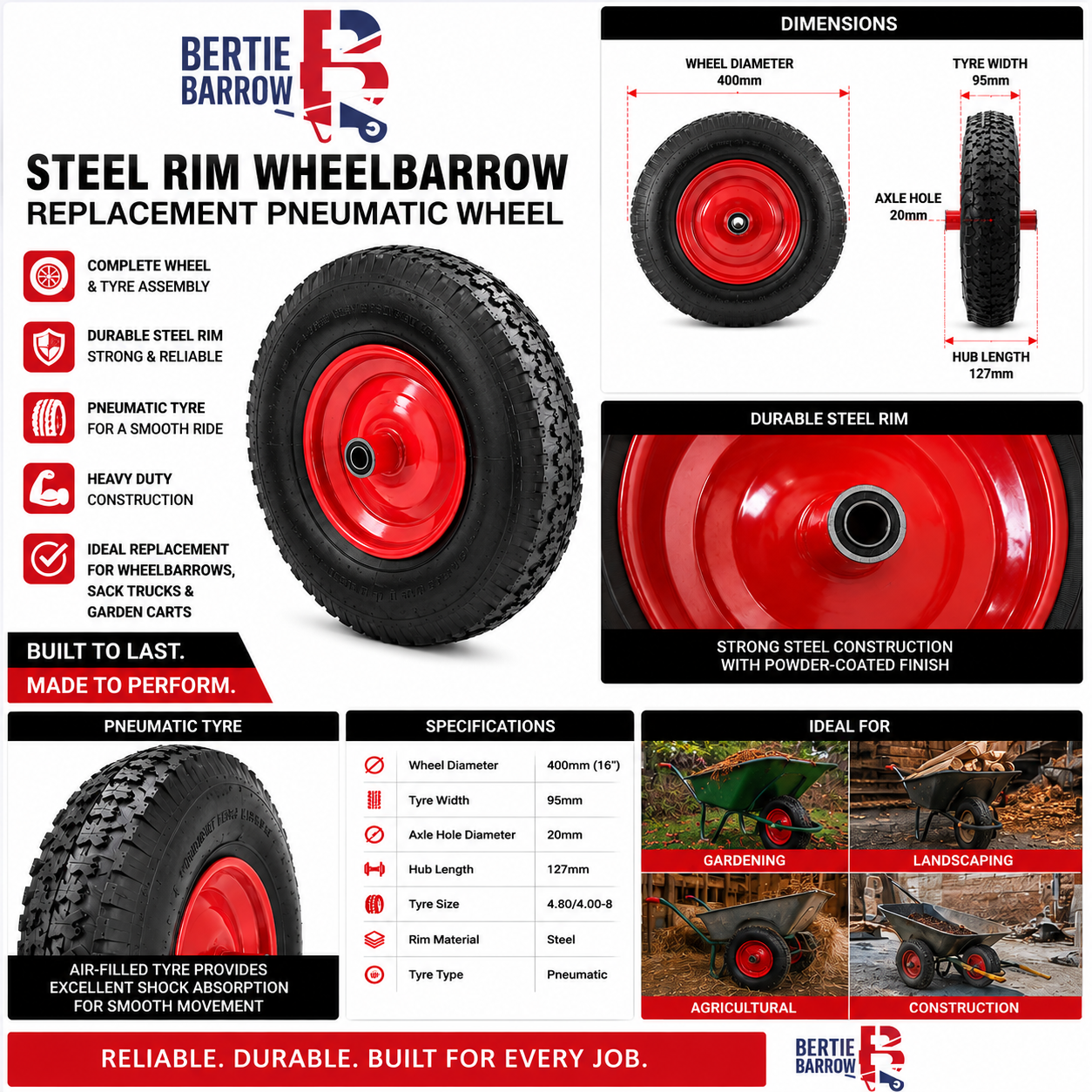 Bertie Barrow® Steel Rim Wheelbarrow Replacement Pneumatic Wheel - Image 2