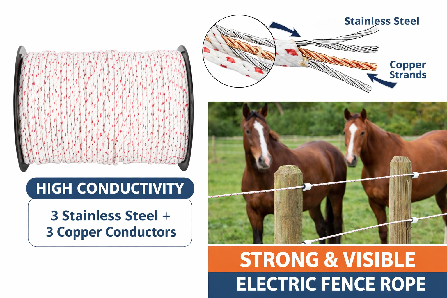 Equirail Electric Fence Polywire 200m - 6 Strands Steel Reinforced Conductor with Chuck, Farm Fencing Wire for Livestock, Cattle, Sheep, Horse & Crop Protection - Image 2