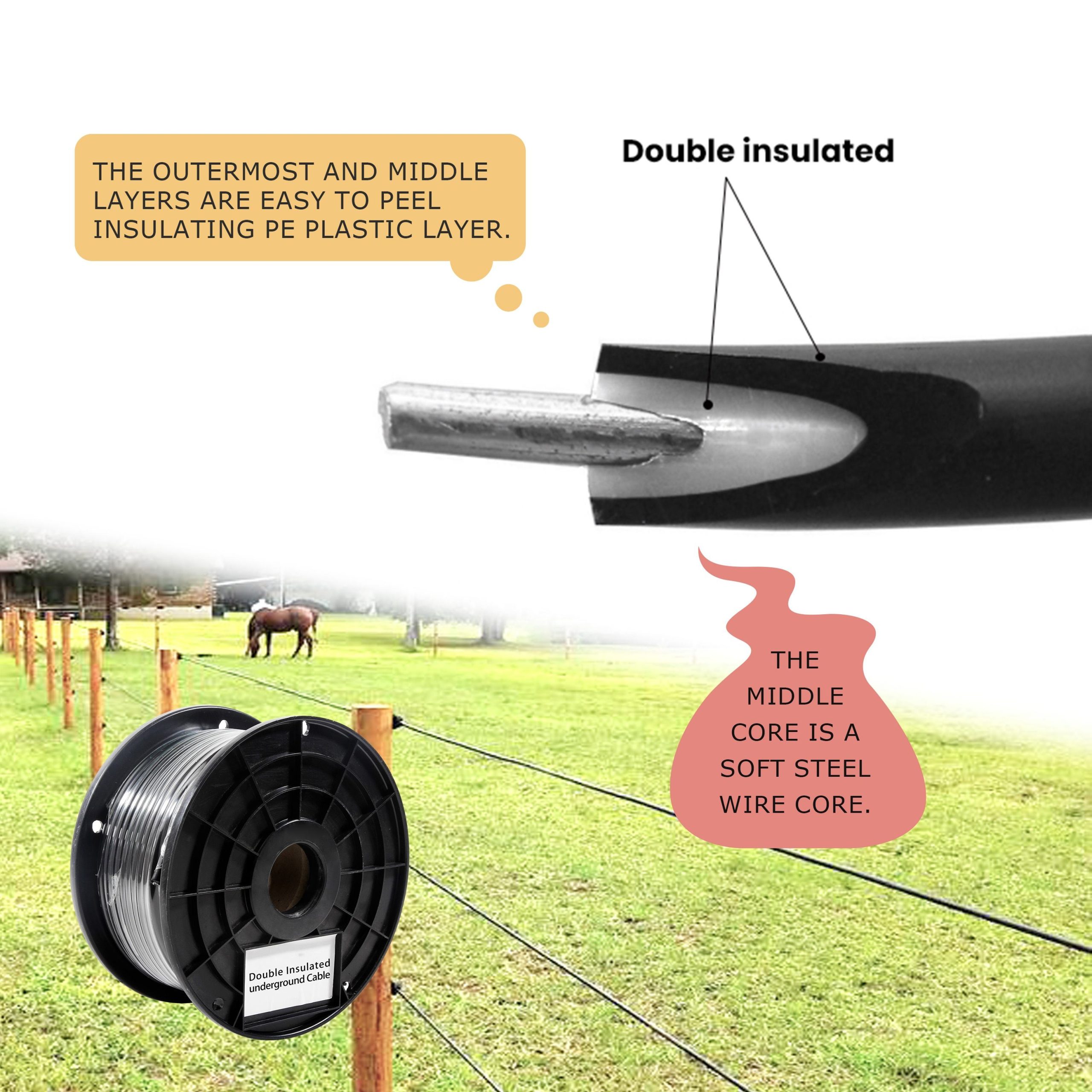 Equirail 50m Underground Hard Cable – 2.5mm Double Insulated Electric Fence Wire - Image 4